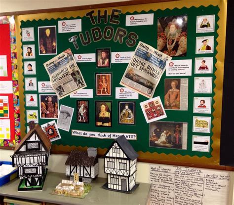 tudor classroom|teaching tudors in england.